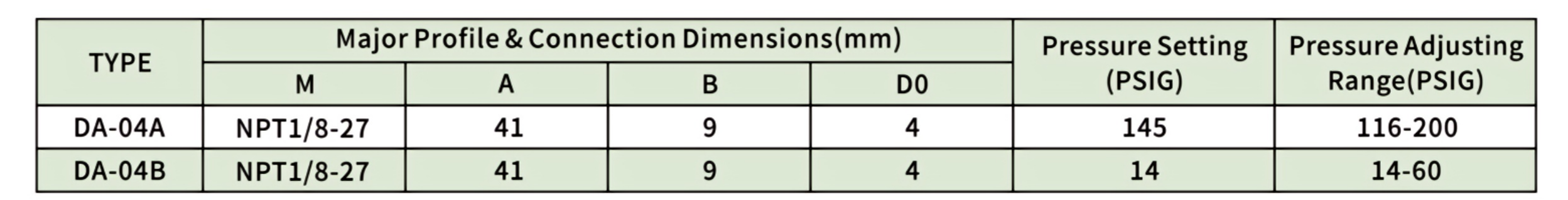 低温安全阀-2(2) 低温安全阀-2(2)