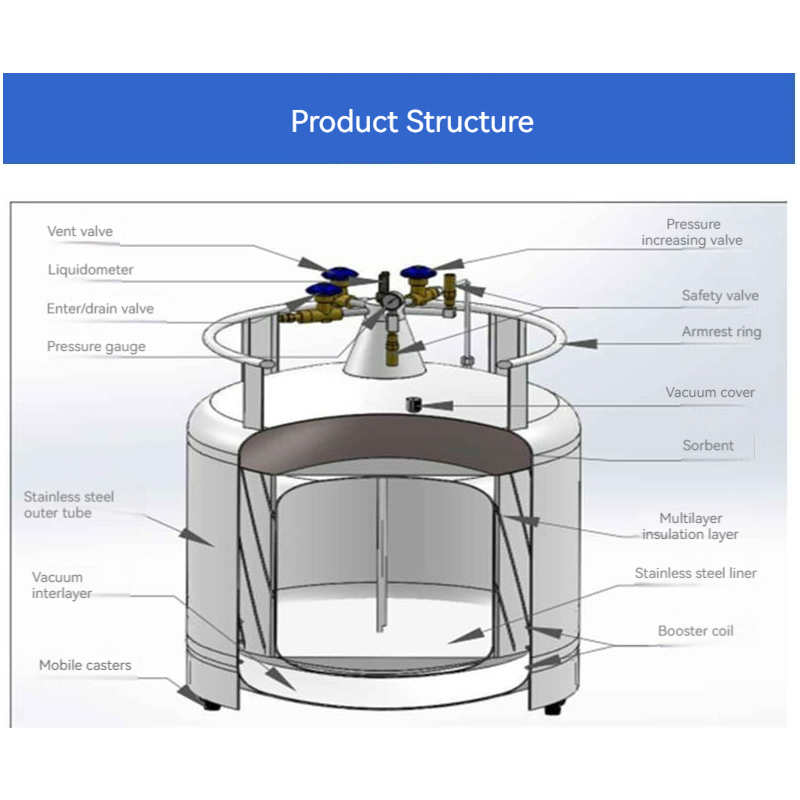 YDZ-30 Liquid Nitrogen Tank