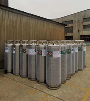 //iirorwxhrmkmlm5m-static.micyjz.com/cloud/lmBpkKnqlnSRollpjnlrkq/Laboratory-Dewar-Flask-Sizes.png