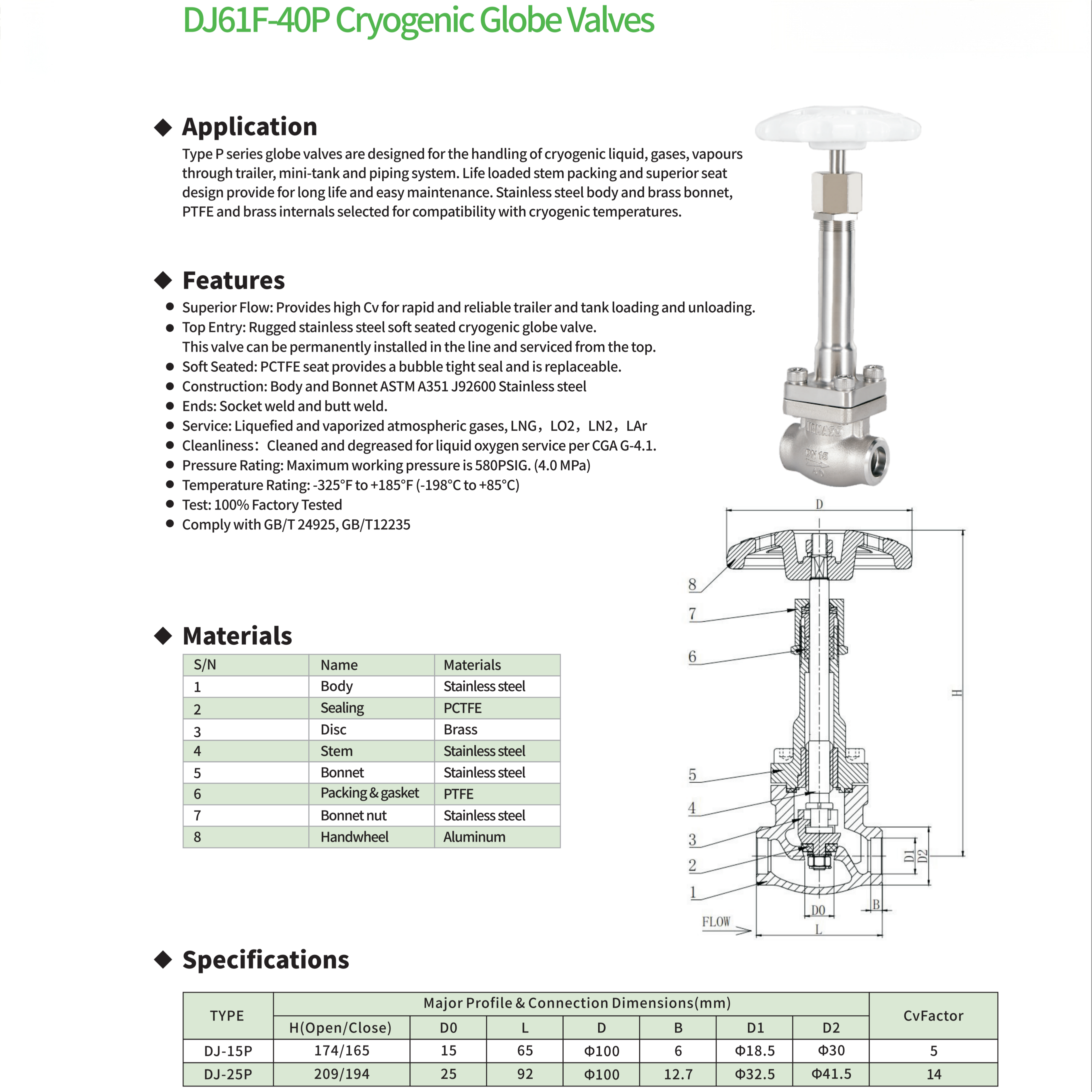 DJ61F-40P(DJ-15P DJ-25P) Cryogenic Globe Valves