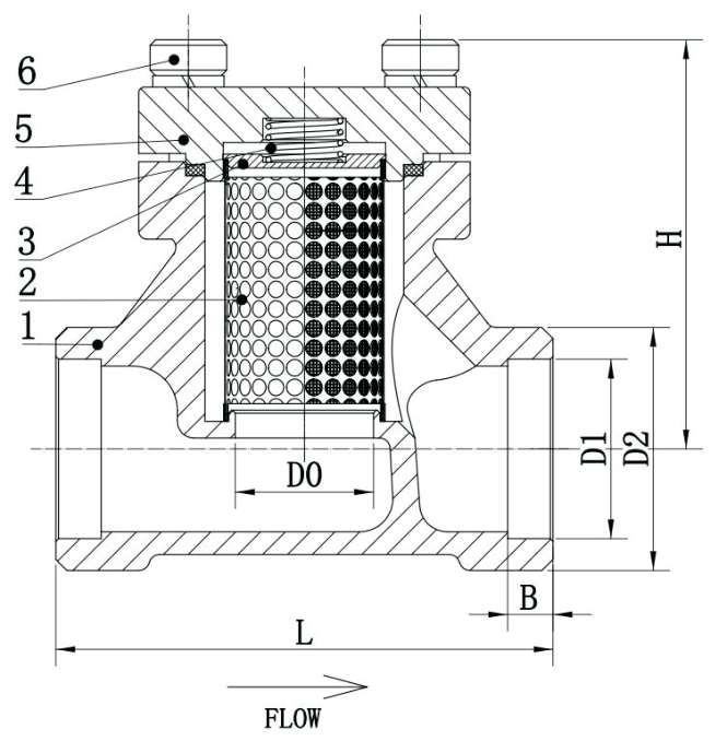 DGF15/25 Cryogenic Strainer