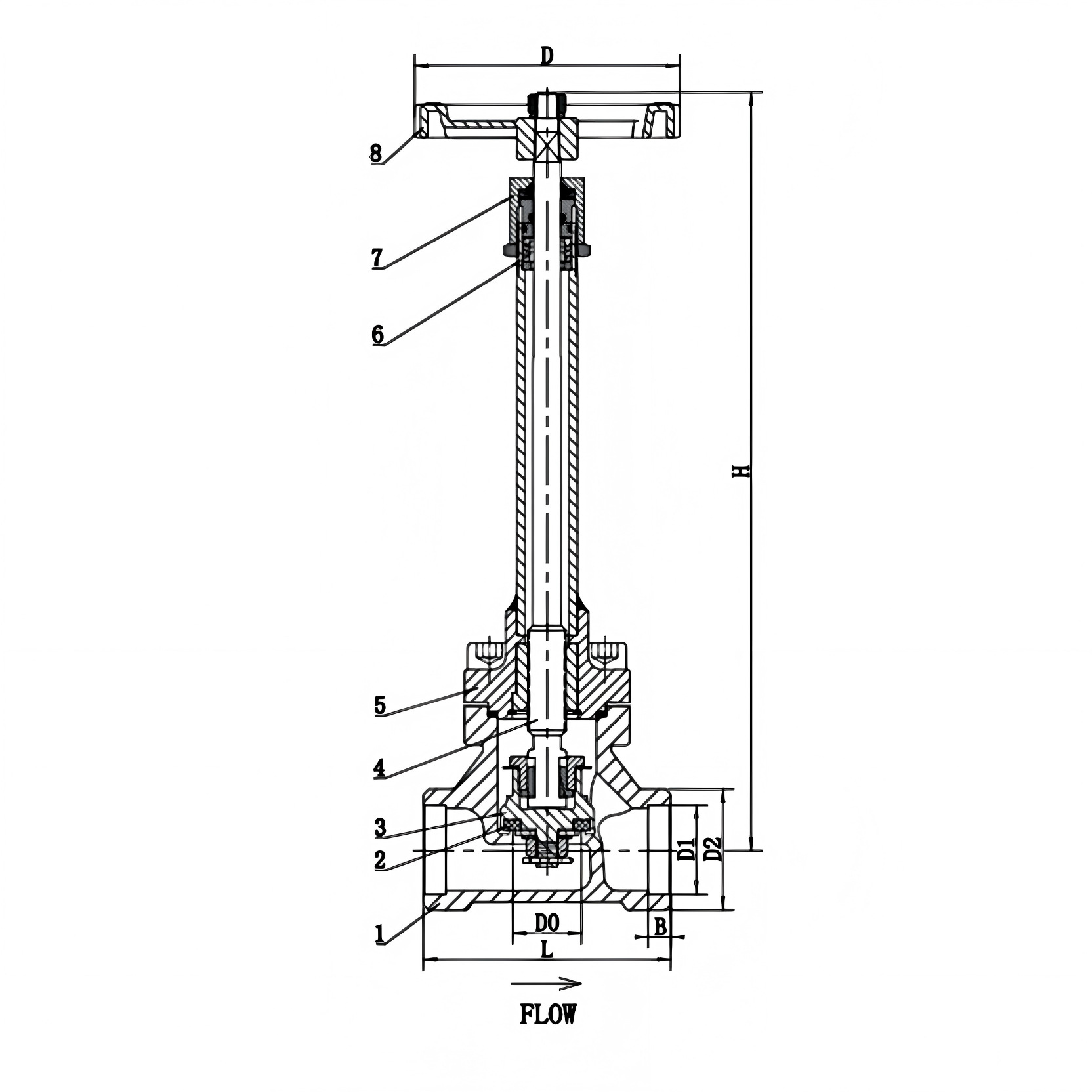  DJ61F-40P(DJ-15DN,DJ-20DN,DJ-25DN，DJ-32DN，DJ-40DN，DJ-50DN) Cryogenic Globe Valves