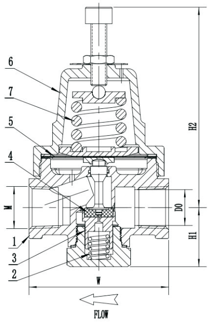 DYS15F Cryogenic Pressure-Building Regulator