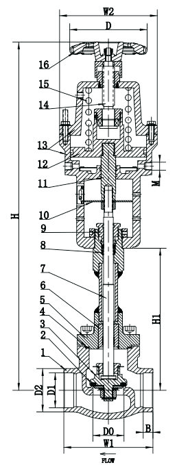 DJ661F-40P Emergency Shut-off Valves