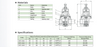 DYZ15A Cryogenic CombiPressure Regulattor