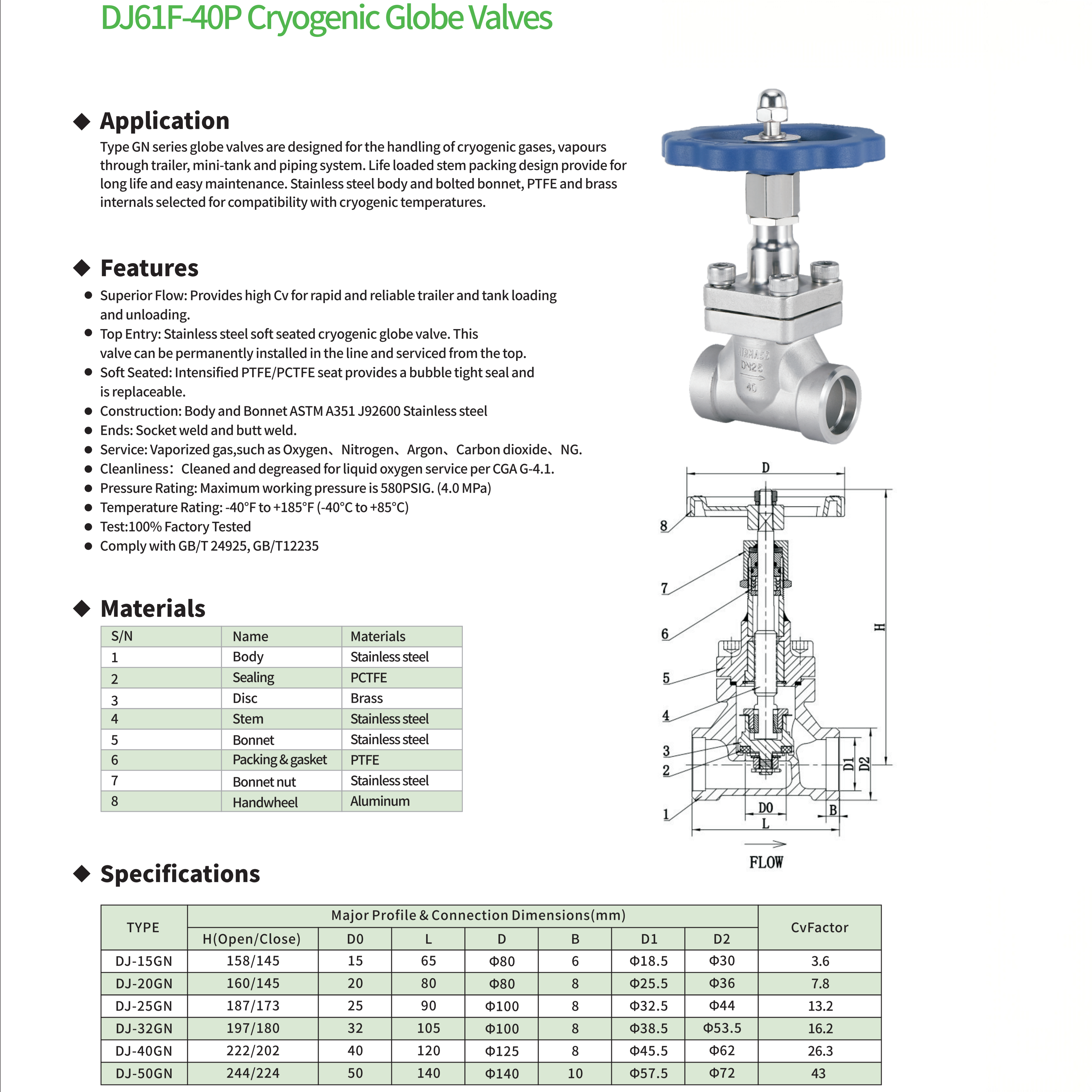 DJ61F-40P（DJ-15GN,DJ-20GN,DJ-25GN,DJ-32GN,DJ-40GN,DJ-50GN)Cryogenic Globe Valves