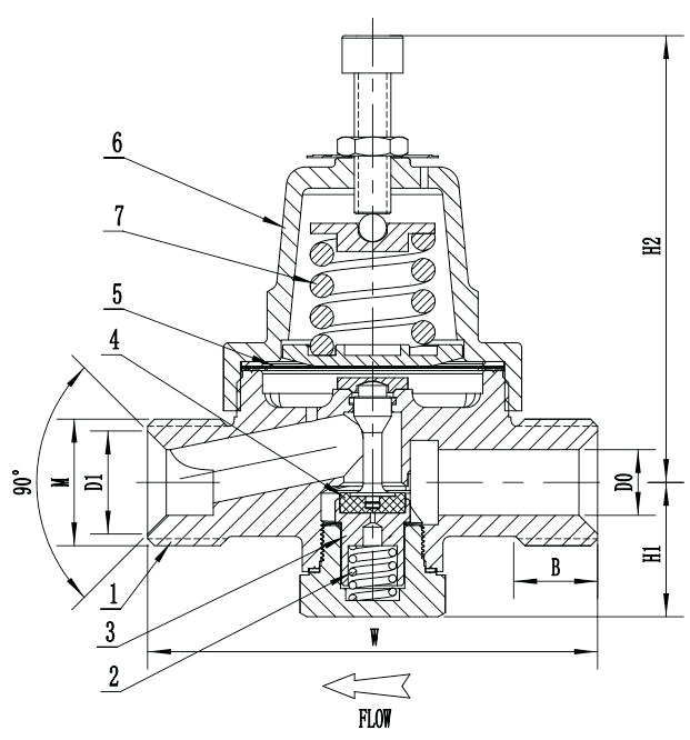 DYS15FM Cryogenic Pressure-Building Regulator