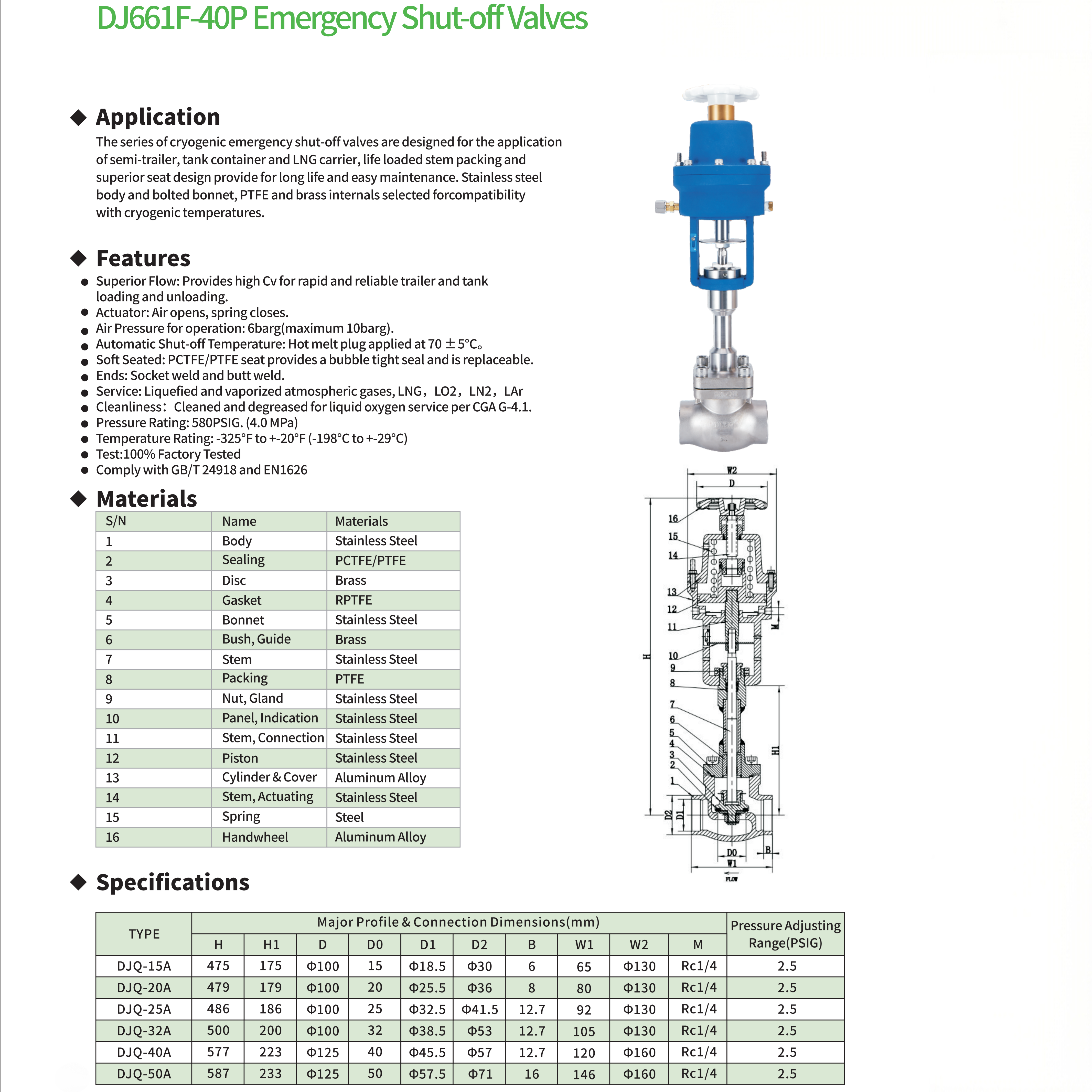 DJ661F-40P Emergency Shut-off Valves