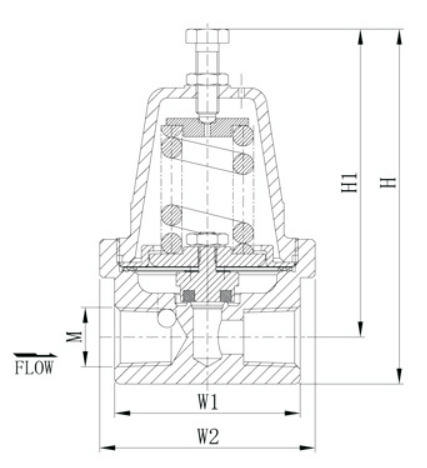 DYJ15A Cryogenic Economizers